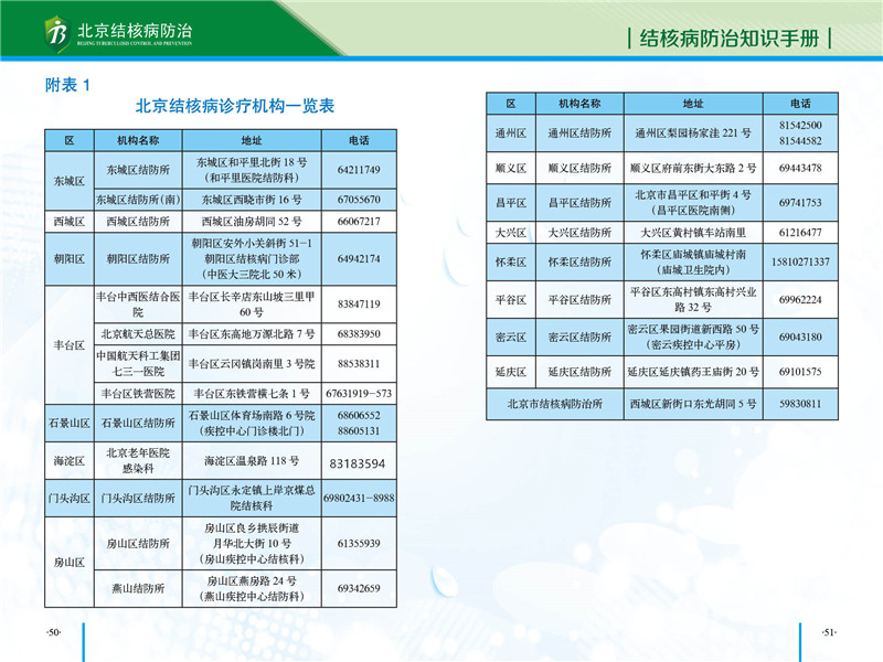 防治知识手册-29.jpg