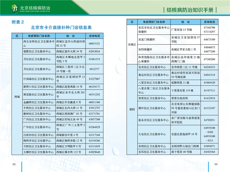 防治知识手册-30.jpg