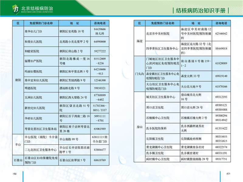 防治知识手册-32.jpg