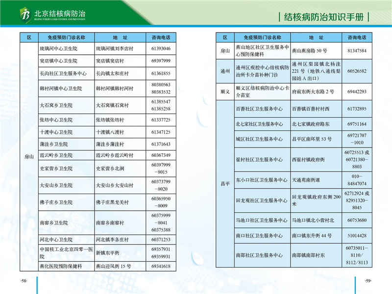 防治知识手册-33.jpg