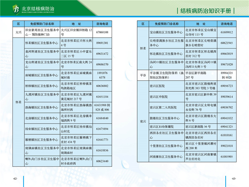 防治知识手册-35.jpg