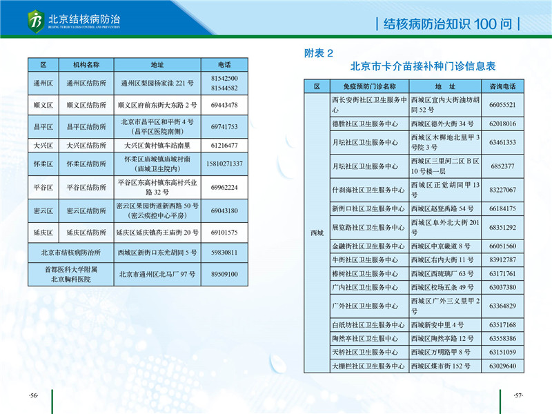 社区知识手册-32.jpg