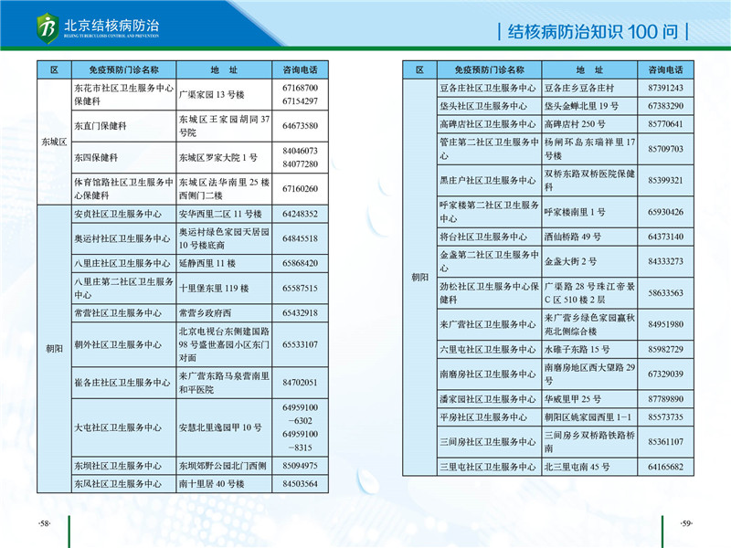 社区知识手册-33.jpg