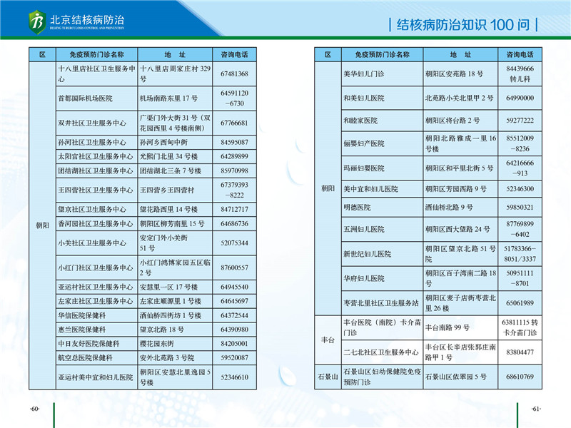 社区知识手册-34.jpg