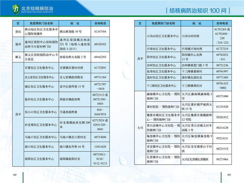 社区知识手册-36.jpg