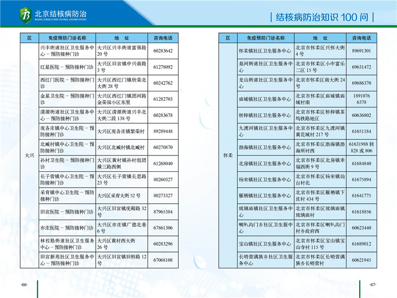 社区知识手册-37.jpg