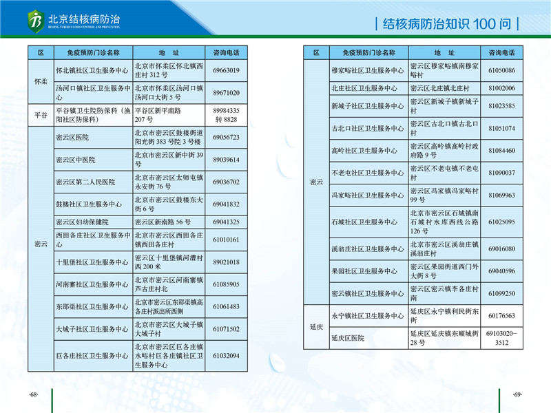 社区知识手册-38.jpg