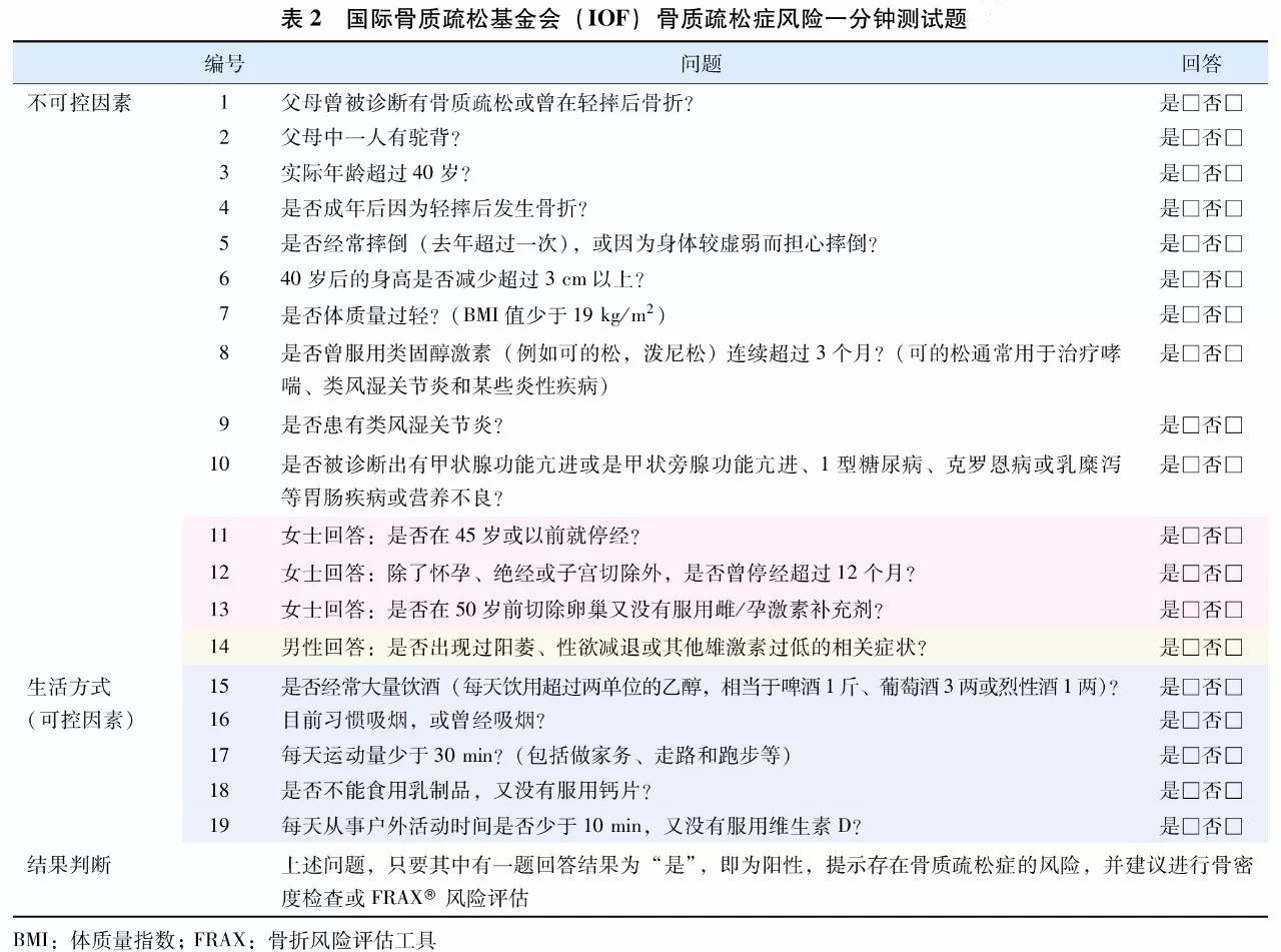 表2.jpg