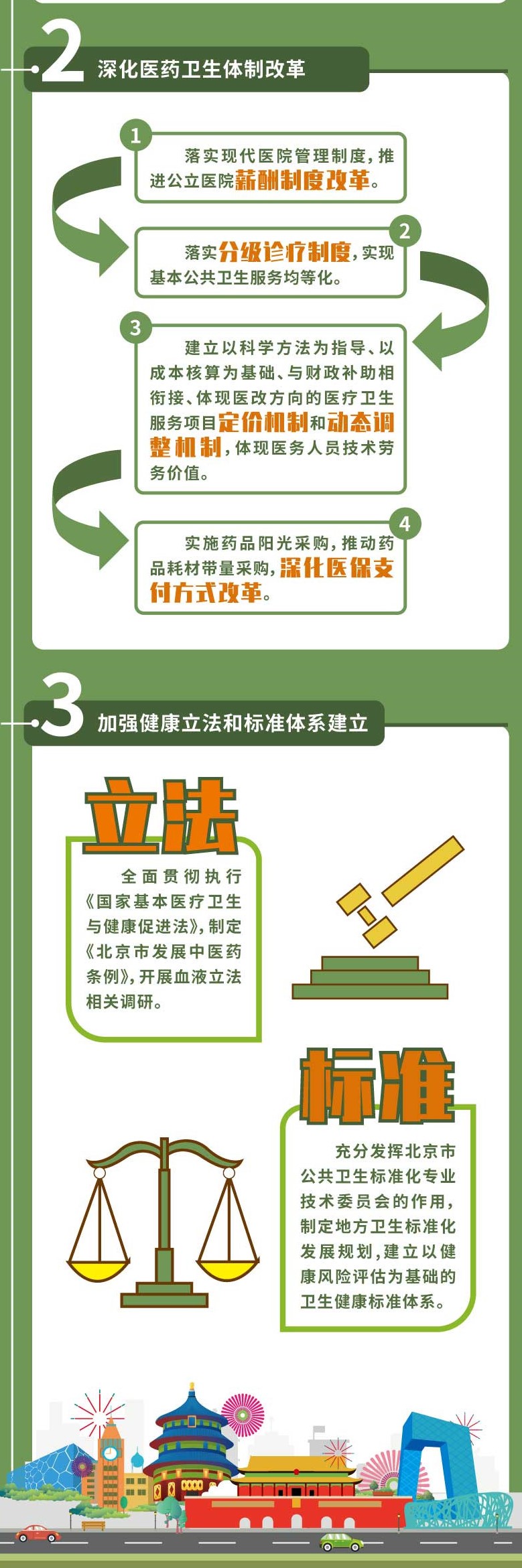 01.健康政策推进行动 (3).jpg