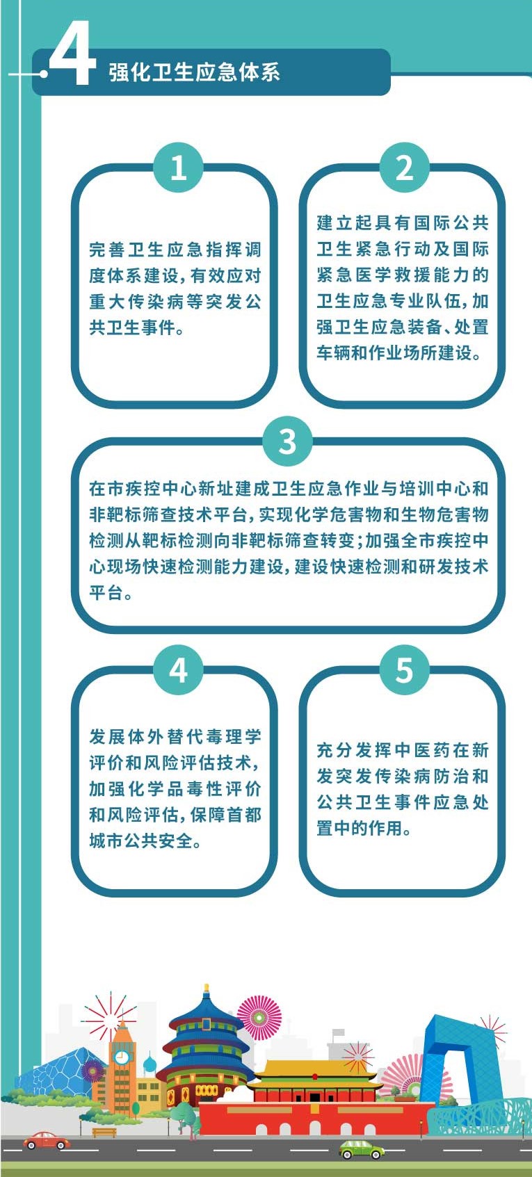 02.工作体系加强行动一图读懂 (4).jpg